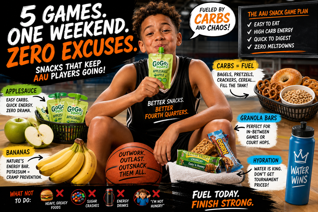 Fueling the Weekend Warriors: AAU Snacks That Actually Survive 5 Games (and Your Kid’s Mood Swings)