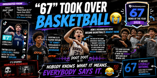"Six Seven!": The Viral Catchphrase Every Youth Basketball Parent Knows by Heart