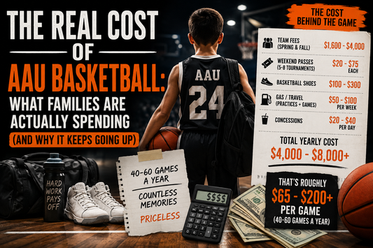 The Real Cost of AAU Basketball: What Families Are Actually Spending (And Why It Keeps Going Up)