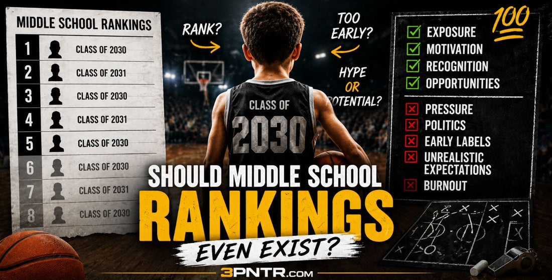 Should Middle School Basketball Rankings Even Exist? Let's Be Honest.