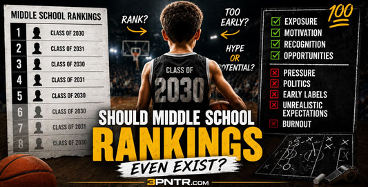 Should Middle School Basketball Rankings Even Exist? Let's Be Honest.