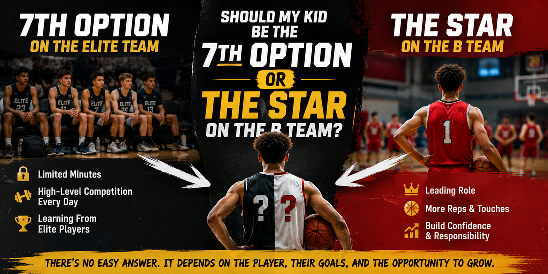 Bench on the Elite Team or Star on the B Team? The Question Every Travel Parent Asks